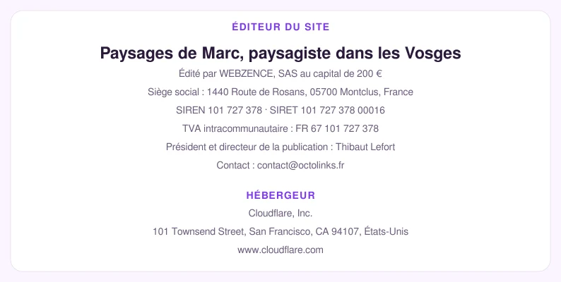 Coordonnées légales de l&rsquo;éditeur et de l&rsquo;hébergeur du site